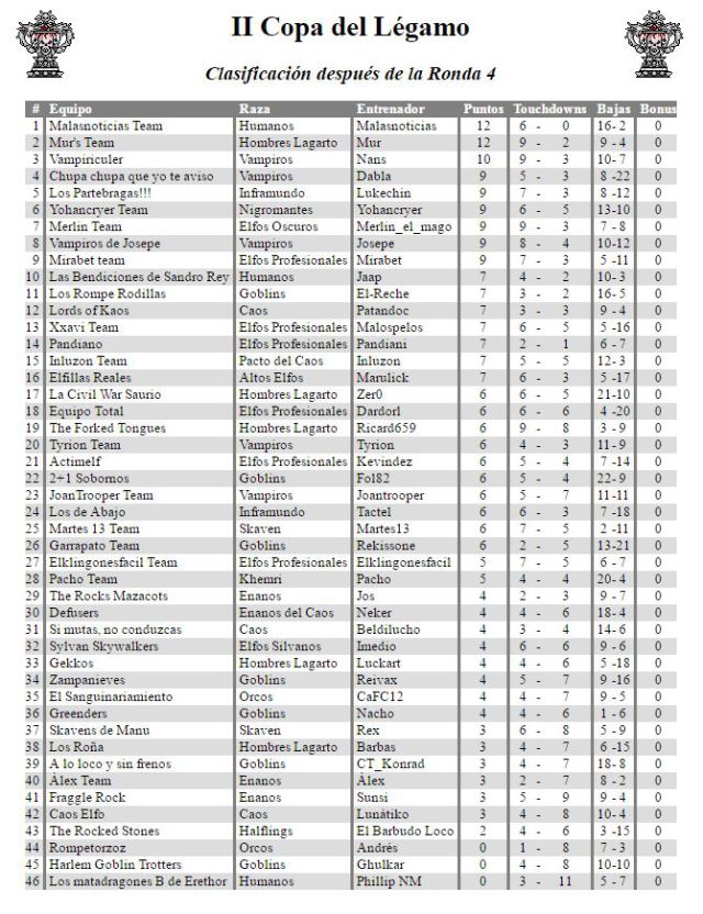 clasi-final-ii-copa-lc3a9gamo